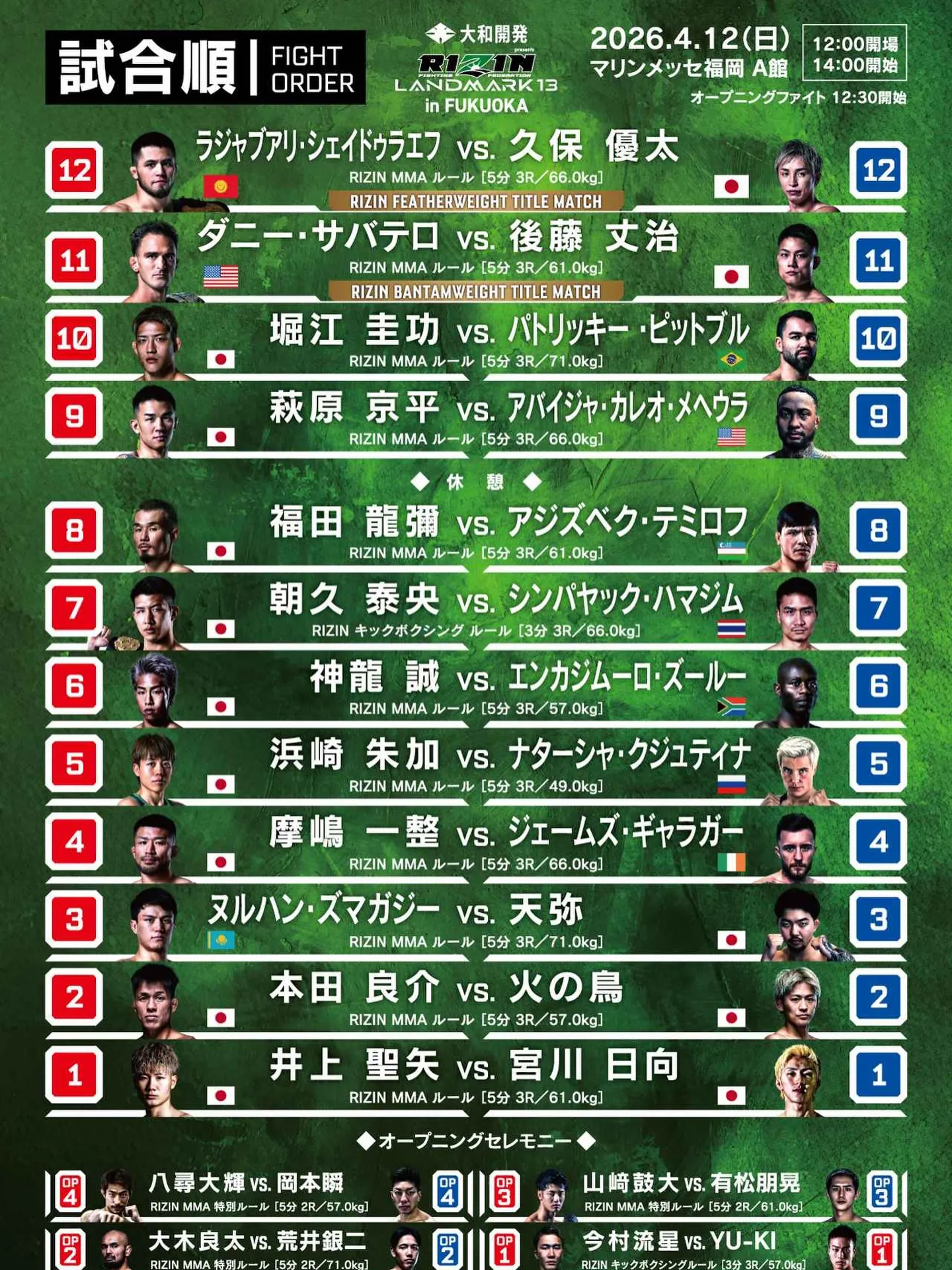 【今週末はRIZIN👊】